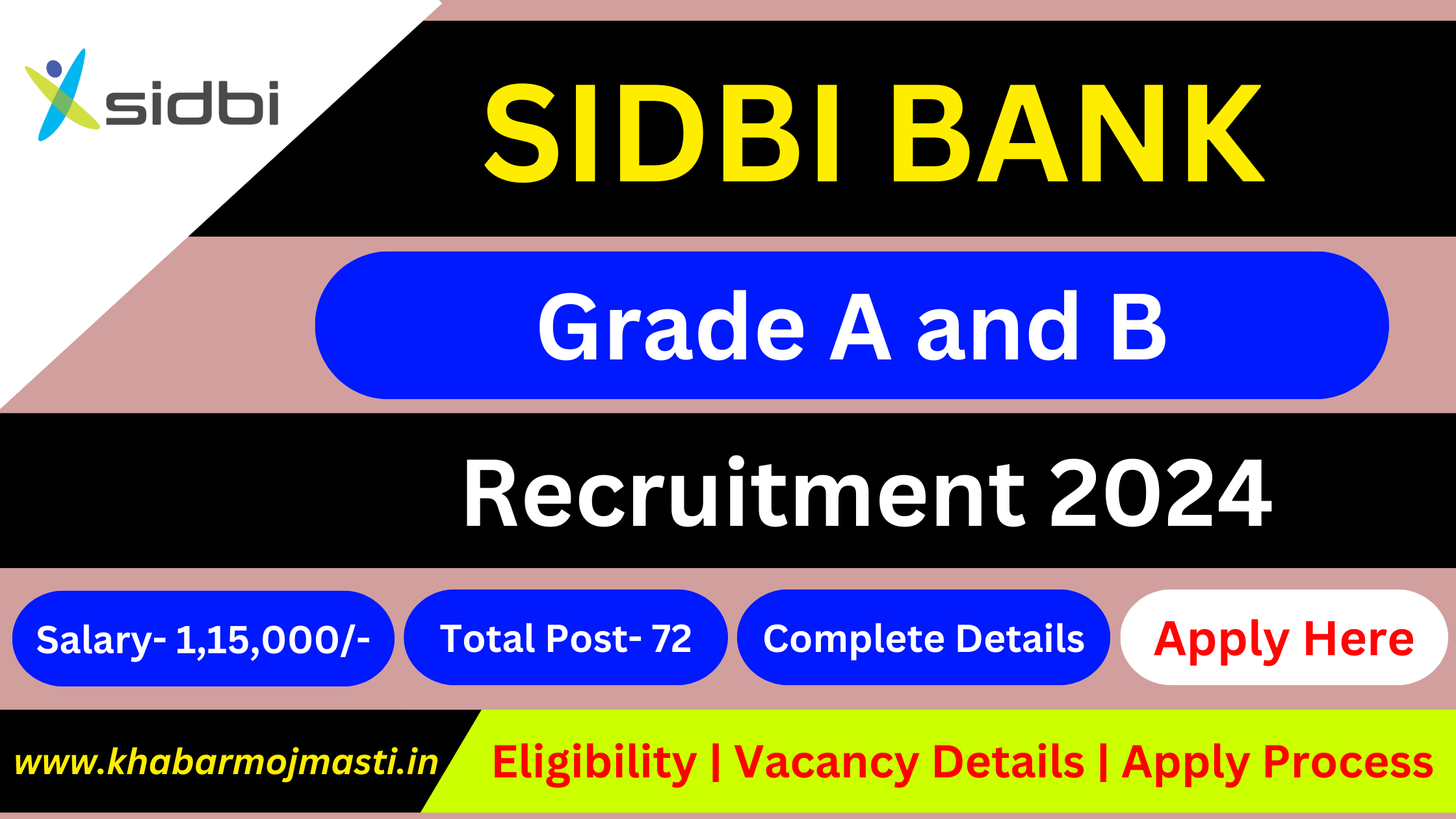 SIDBI Bank Grade Recruitment 2024 for A and B: Total Vacancy 72 इस तरह से करे अप्लाई