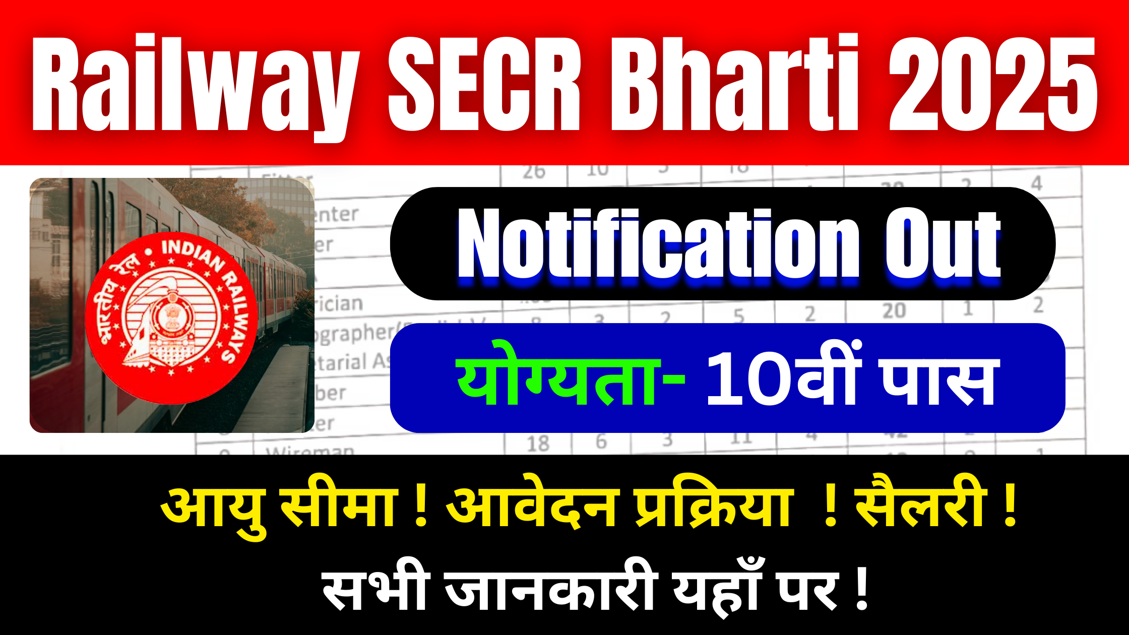 South East Central Railway Recruitment 2025: रेलवे में बम्फर भर्ती आउट, जाने योग्यता, सैलरी, आवेदन प्रक्रिया ! #South East Central Railway Vacancy 2025 #Railway SECR Bharti 2025