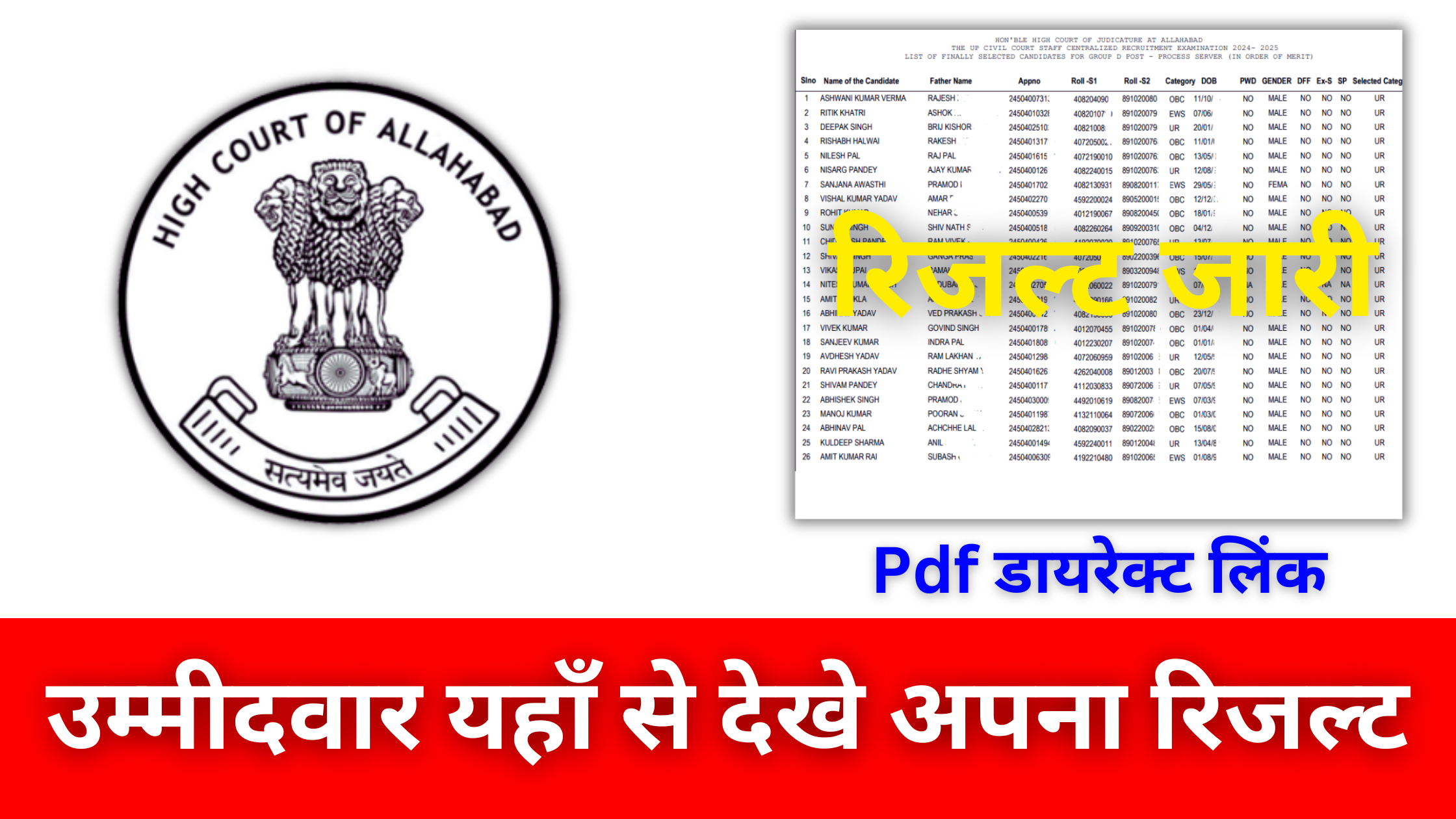 Allahabad High Court Result 2025: ग्रुप C और D का रिजल्ट जारी, उम्मीदवार यहाँ से चेक करे अपना रिजल्ट #Allahabad High Court Group C and D result 2025 #Allahabad High Court Result 2025 out