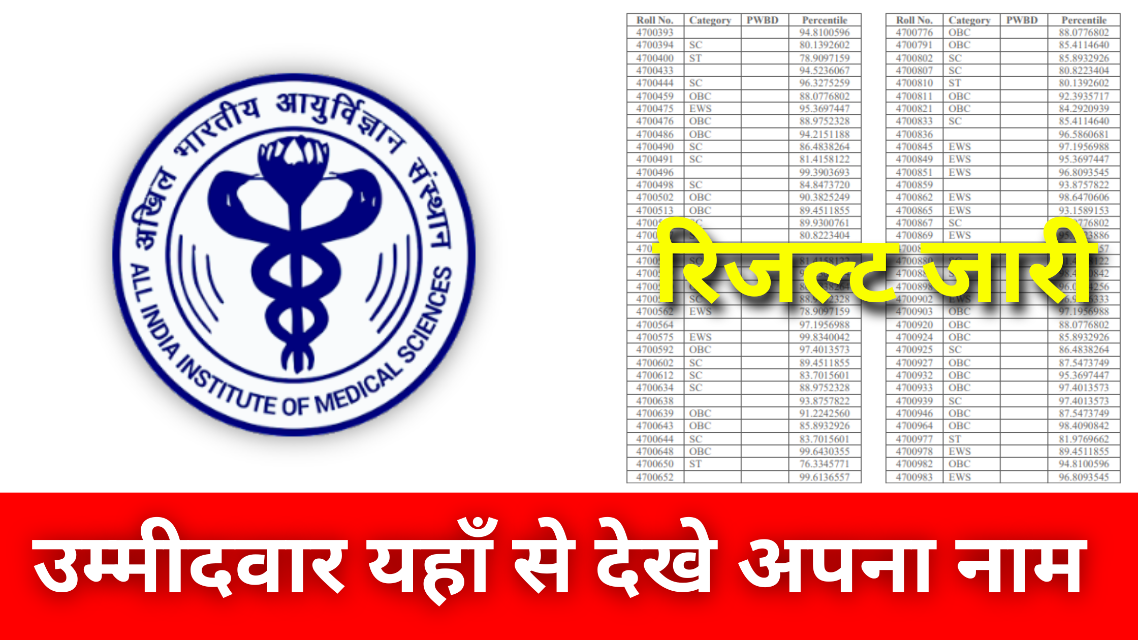 AIIMS Nursing Officer 2025 Result: NORCET 8 परीक्षा स्टेज I रिजल्ट जारी, उम्मीदवार यहाँ से चेक करे रिजल्ट #AIIMS Nursing Officer 2025 Result Out