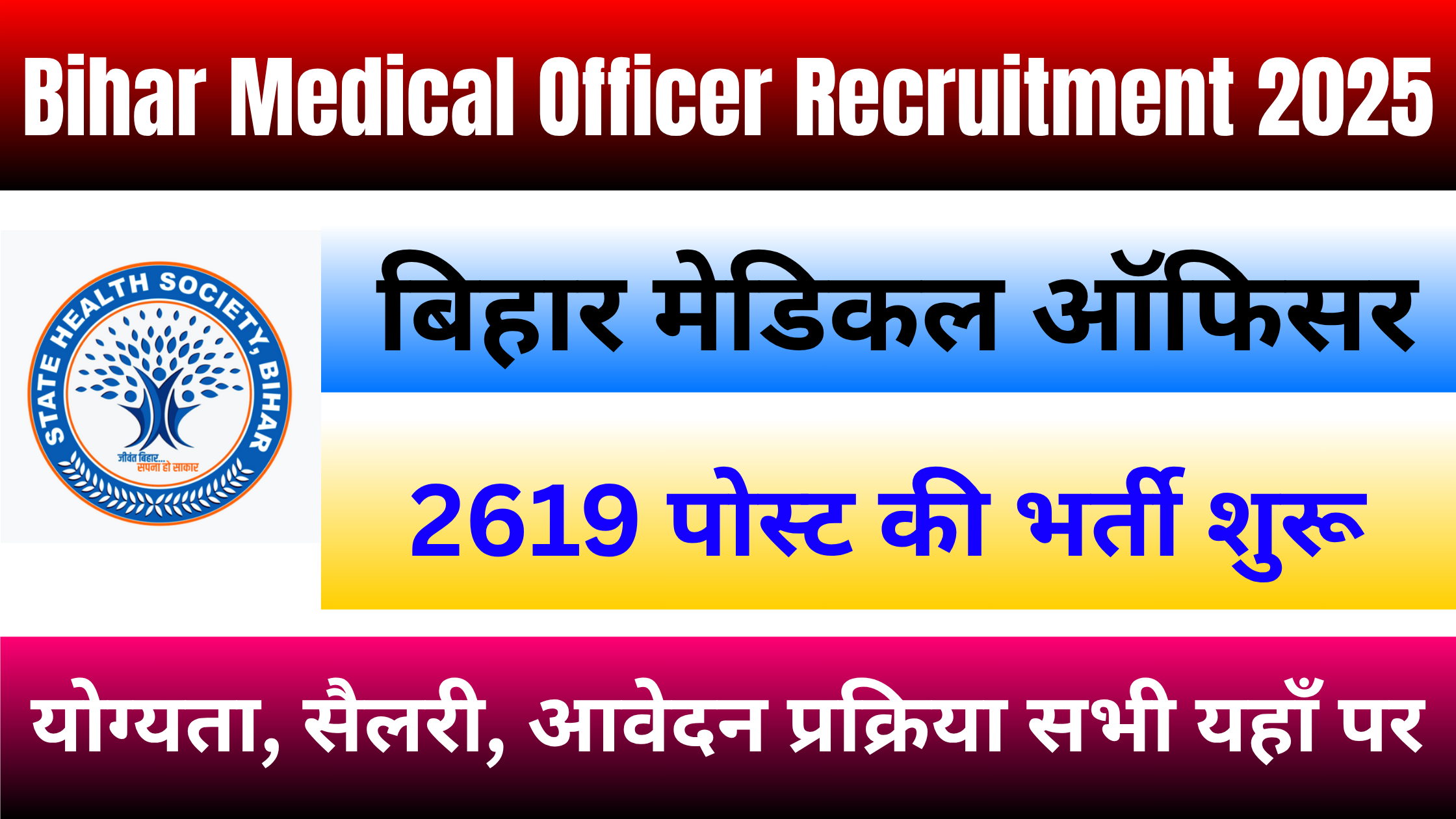 Bihar Medical Officer Recruitment 2025: अभी आवेदन करें, जानें योग्यता, सैलरी और लास्ट डेट #Bihar Medical Officer Recruitment 2025 #Bihar Medical Officer Vacancy 2025 #Bihar Medical Officer Bharti Notification 2025 #Bihar Medical Officer SHS Recruitment 2025