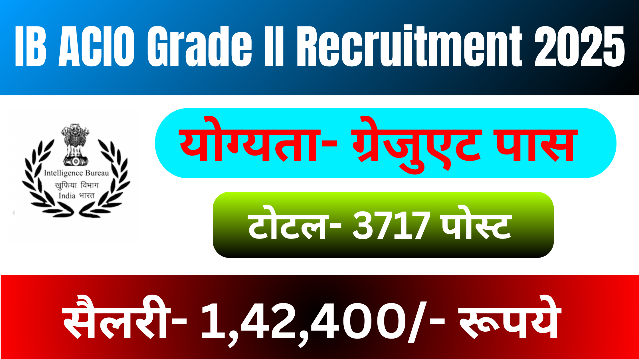 IB ACIO Grade II Recruitment 2025: 3717 पोस्ट के लिए बंपर भर्ती, यहाँ से करें अप्लाई #IB ACIO Grade II Vacancy 2025 #IB ACIO Grade II Salary 2025 #IB ACIO Grade II Bharti 2025