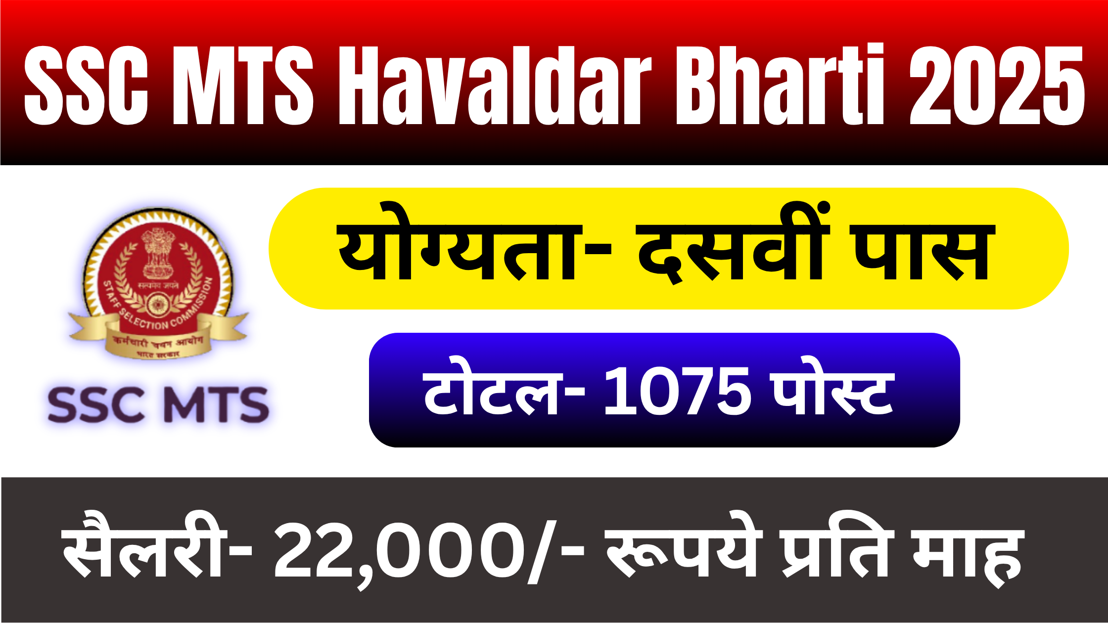 SSC MTS Havaldar Bharti 2025: 1075 पोस्ट की बम्पर वेकेंसी, यहाँ करें ऑनलाइन आवेदन #SSC MTS Havaldar Recruitment 2025 #SSC MTS Havaldar Vacancy 2025 #SSC MTS Havaldar Salary 2025