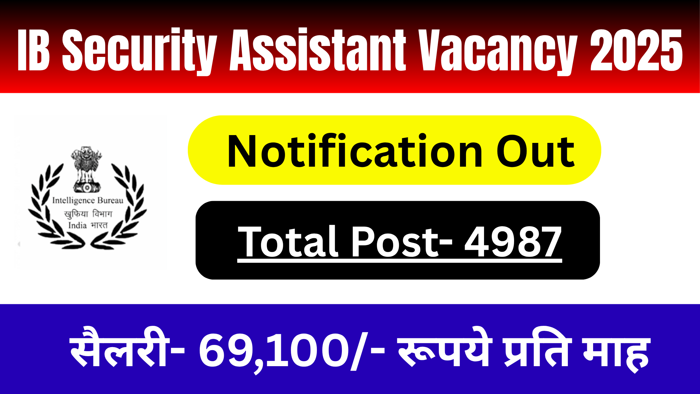 IB Security Assistant Vacancy 2025: 4987 पोस्ट की भर्ती शुरू, जानें योग्यता, सैलरी और आवेदन प्रक्रिया #IB Security Assistant Vacancy 2025 #IB Security Assistant Recruitment 2025 #IB Security Assistant Bharti 2025
