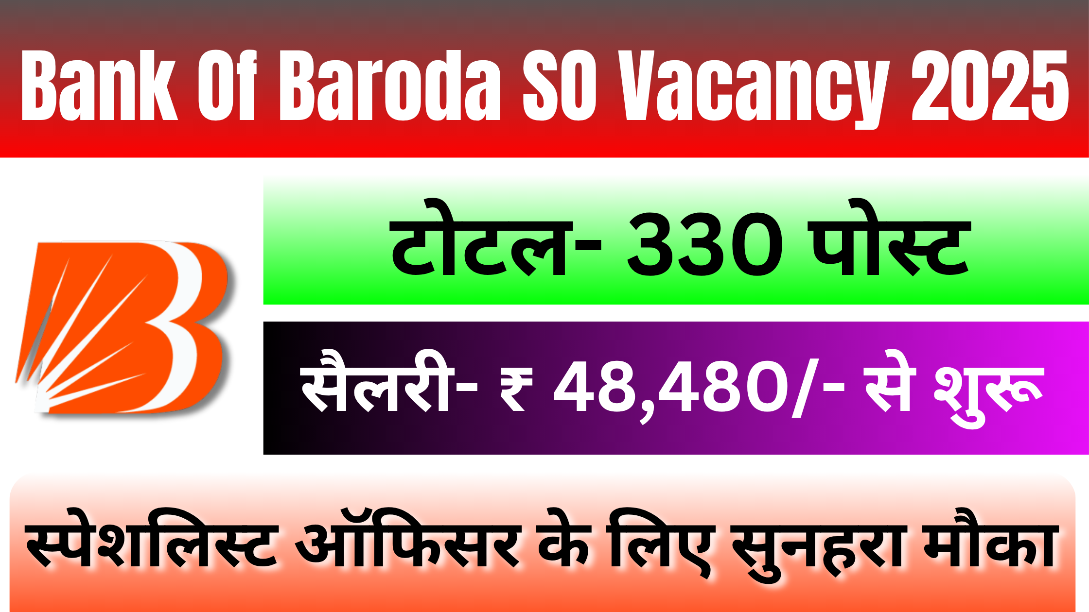 Bank Of Baroda SO Vacancy 2025 #Bank Of Baroda SO Recruitment 2025 #Bank Of Baroda SO (Specialist Officer) Vacancy 2025 #Bank Of Baroda SO Bharti Notification 2025 #Bank Of Baroda SO Salary 2025