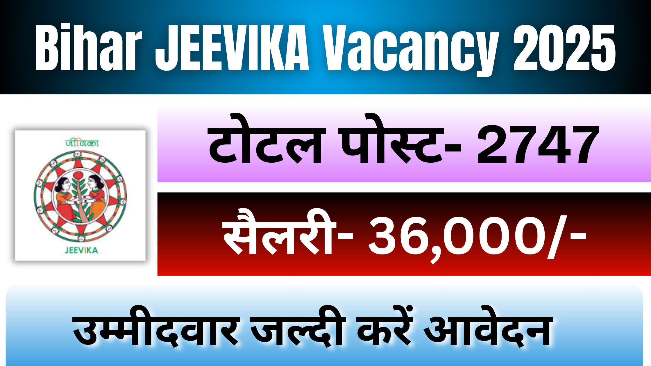 Bihar JEEVIKA Vacancy 2025: 2747 पोस्ट के लिए भर्ती शुरू, ऐसे करें आवेदन #Bihar JEEVIKA Vacancy 2025 #Bihar JEEVIKA Recruitment 2025 #Bihar JEEVIKA Notification 2025